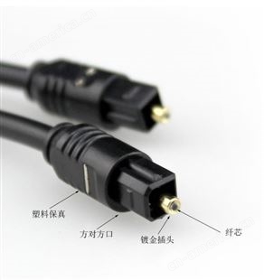 音频光纤线原厂直销optical接口音响线材电视数字汽车功放SPDIF线