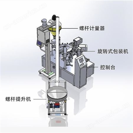 MR8-200FJ全自动咖喱粉包装机 名瑞机械 水平式给袋式包装机